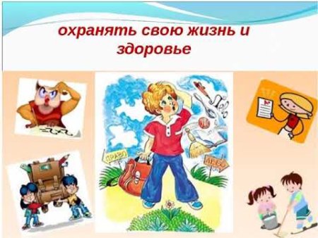 Обязанности детей