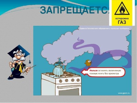 ГАЗ безопасность