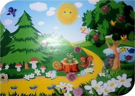Лес для детей дошкольного возраста