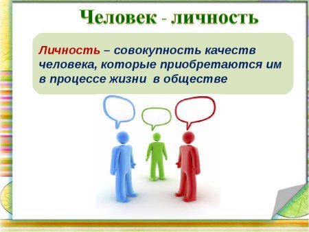 Личность для презентации