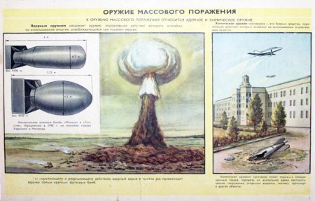 Оружие массового поражения