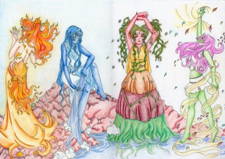 Стихии в виде людей