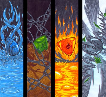 Элементали огня воды земли воздуха