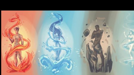 Элементаль 4 стихий