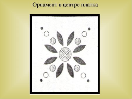 Узоры в квадрате декоративное рисование