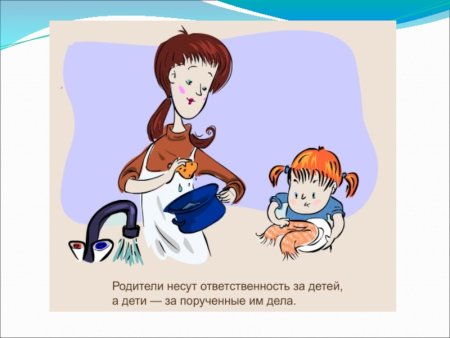Ответственность детей