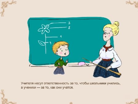 Рисунок на тему ответственность