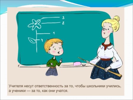 Пословицы и поговорки об учителе