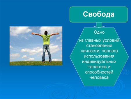 Свобода для презентации