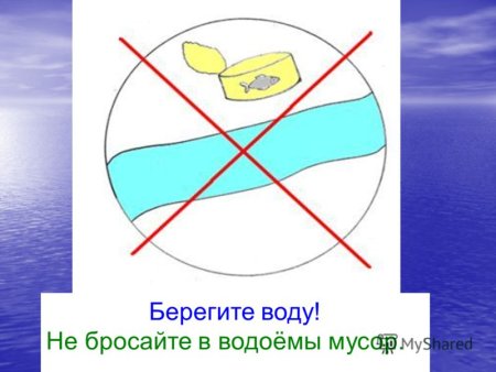 Загрязнение водоемов рисунок