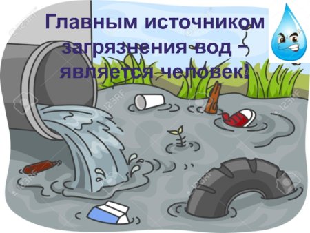 Знаки охраны воды