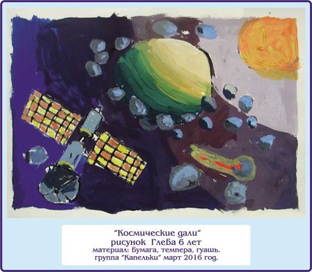 Рисунок ко Дню космонавтики 1 класс