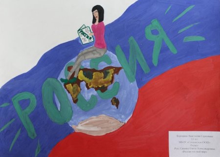 Молодёжь выбирает будущее рисунки