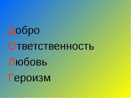 Совесть и ответственность