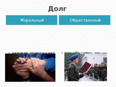 Моральный выбор и моральная ответственность