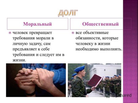Презентация моральный долг