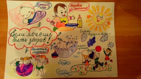 Правильное питание рисунок