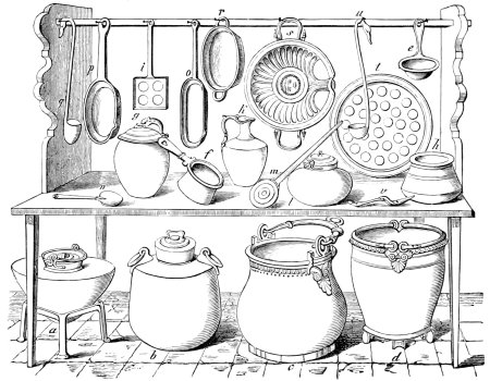 Наброски кухонной утвари