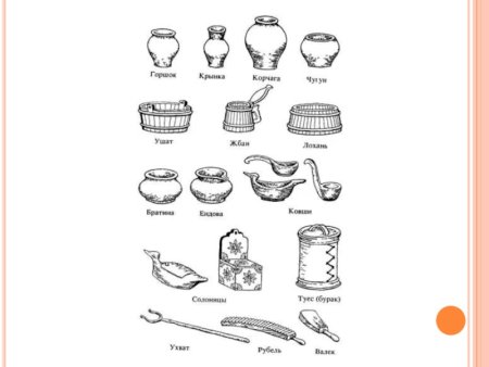 Домашняя утварь рисунок