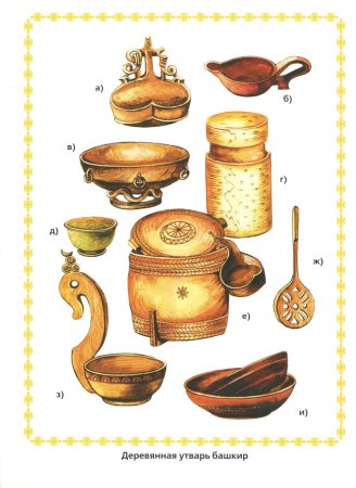 Предметы старинной домашней утвари