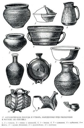 Предметы народного быта ковш скопкарь