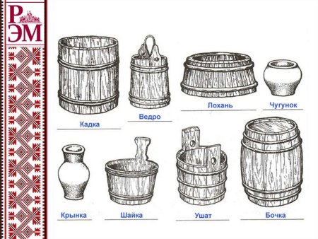 Предметы утвари в русской избе