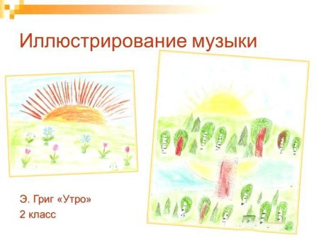 Иллюстрация к пьесе Эдварда Грига утро