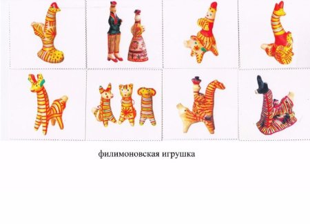 Игра лото народные промыслы Филимоново