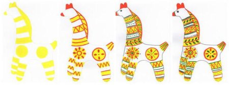 Этапы росписи филимоновской игрушки