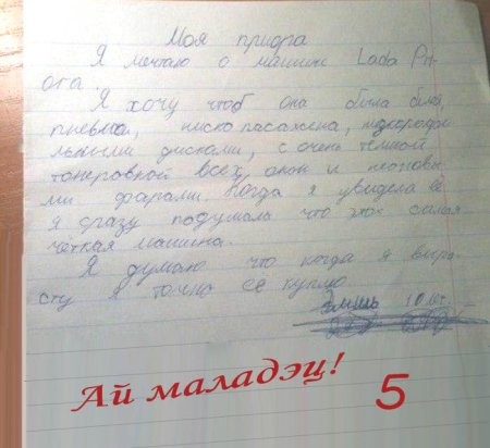 Сочинение про собаку