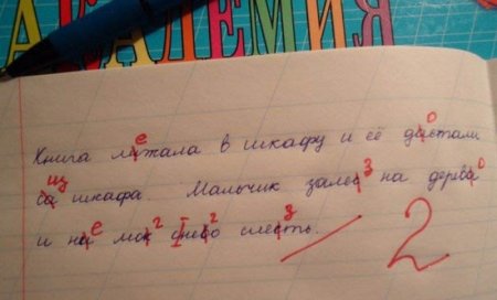 Сочинение о родине