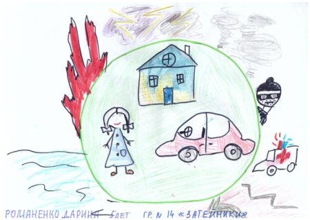 Фонд социального страхования глазами детей