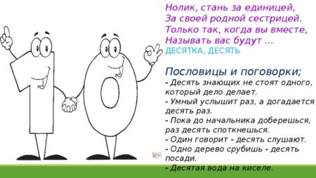 Раскраски к пословицам