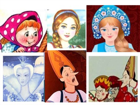 Изображение характера человека женский образ