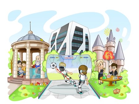 Мир в будущем