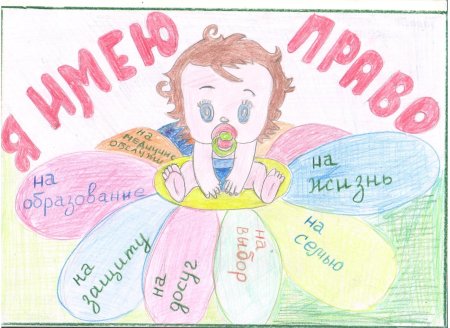 Рисунок права ребенка