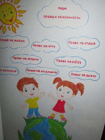 Рисунок на тему права ребенка