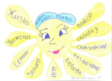 Рисунок на тему права ребенка