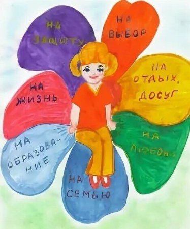 Рисунок на тему права ребенка