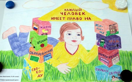 Детские рисунки на тему я имею право