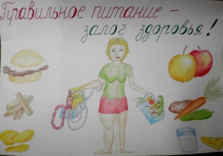 Детские рисунки на тему здоровое питание