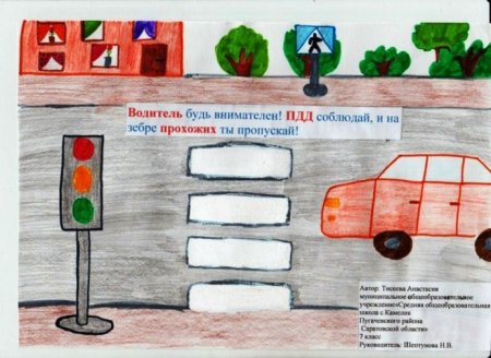 Название рисунка ПДД