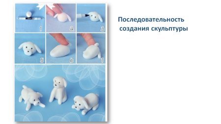 Скульптуры из проволоки Гевина Ворта