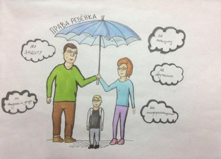 Рисунок на тему Мои права