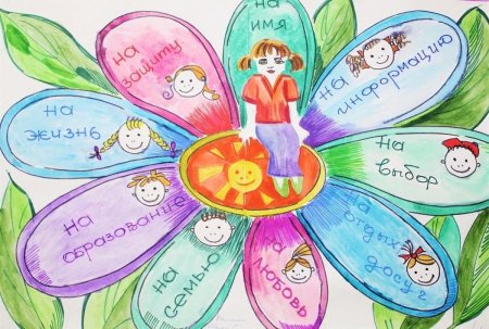 Конкурс рисунков Мои права