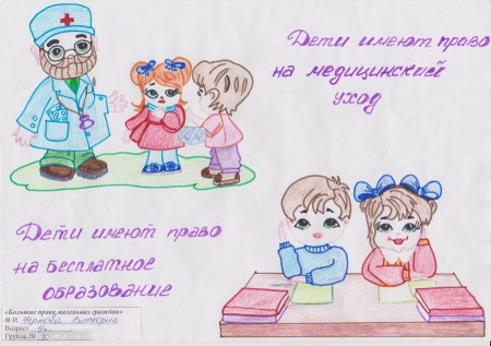 Рисунок о правах ребенка