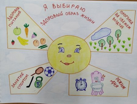 Рисунок чтобы быть здоровым