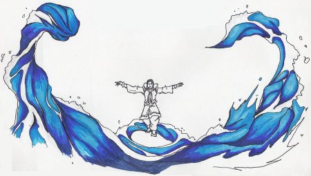 Магия воды туториал