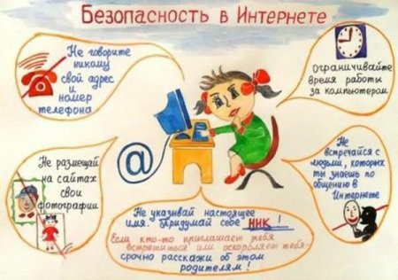 Безопасность в интернете