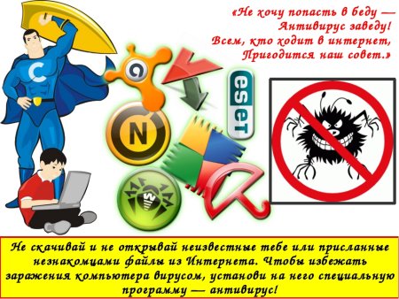 Безопасное поведение в интернете